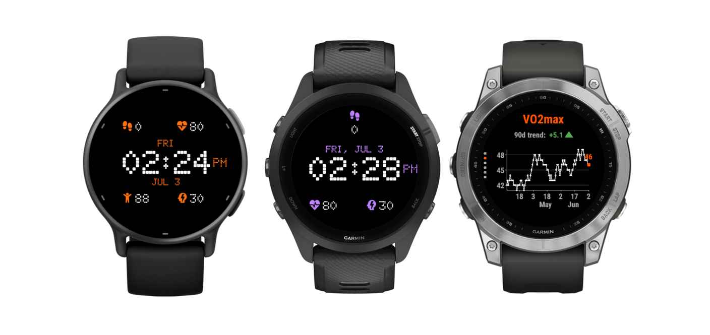 Dotpace: Minimalist Garmin Watch Face