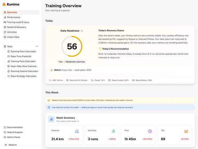 Introducing Runima: Coach-Grade Running Analytics