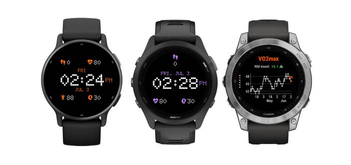 Dotpace: Minimalist Garmin Watch Face