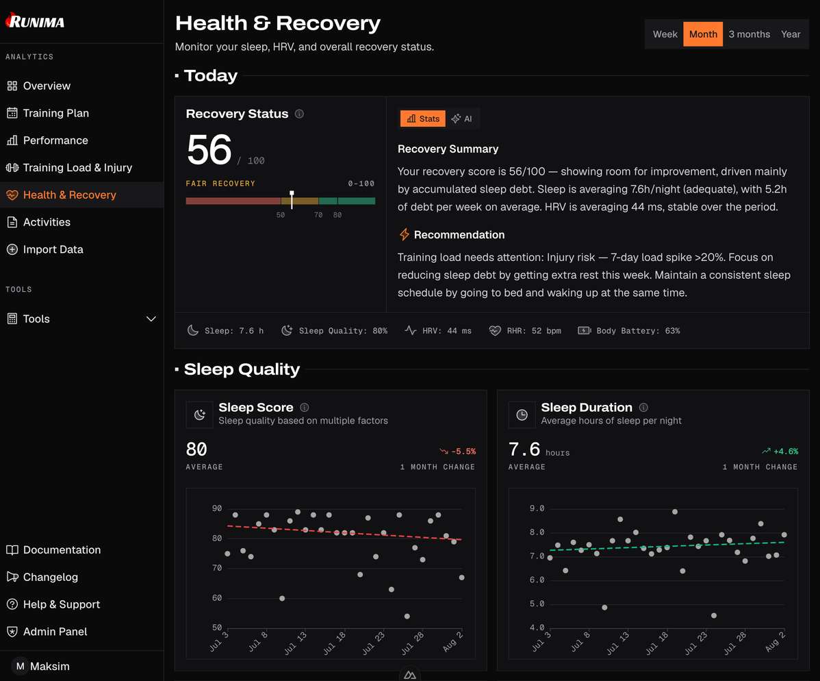 Runima Health and recovery view