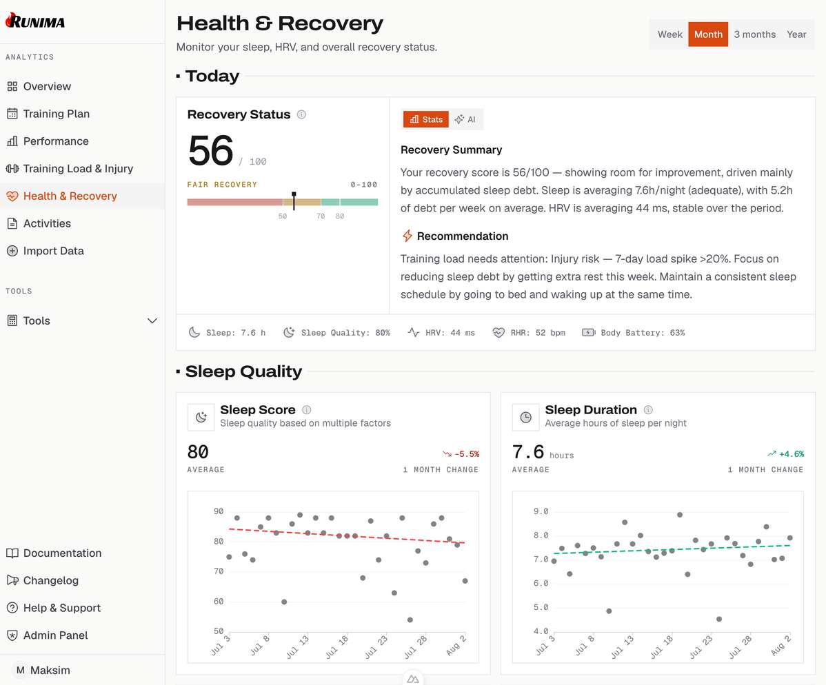 Runima Health and recovery view