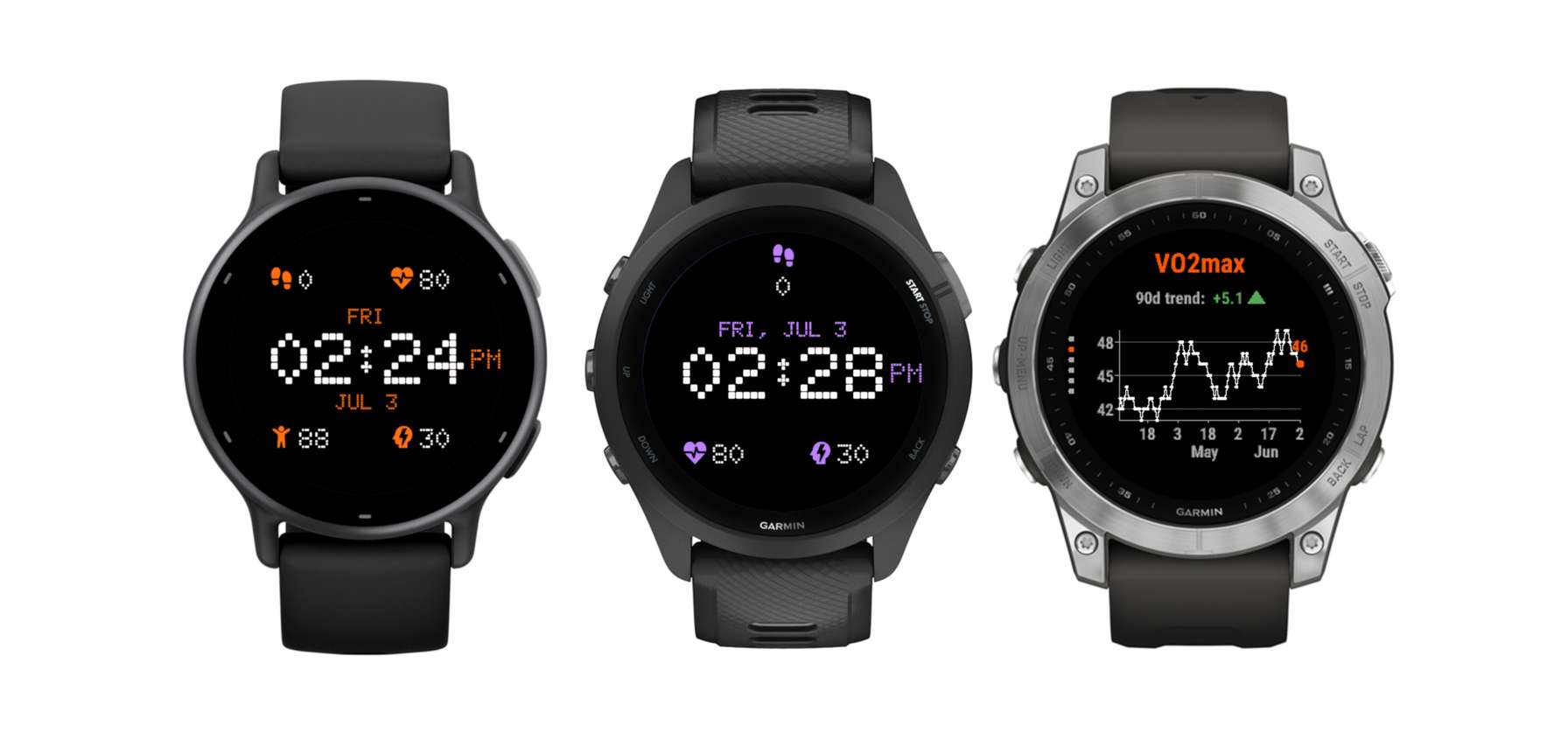 Dotpace: Minimalist Garmin Watch Face