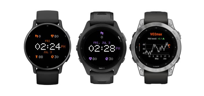 Dotpace: Minimalist Garmin Watch Face
